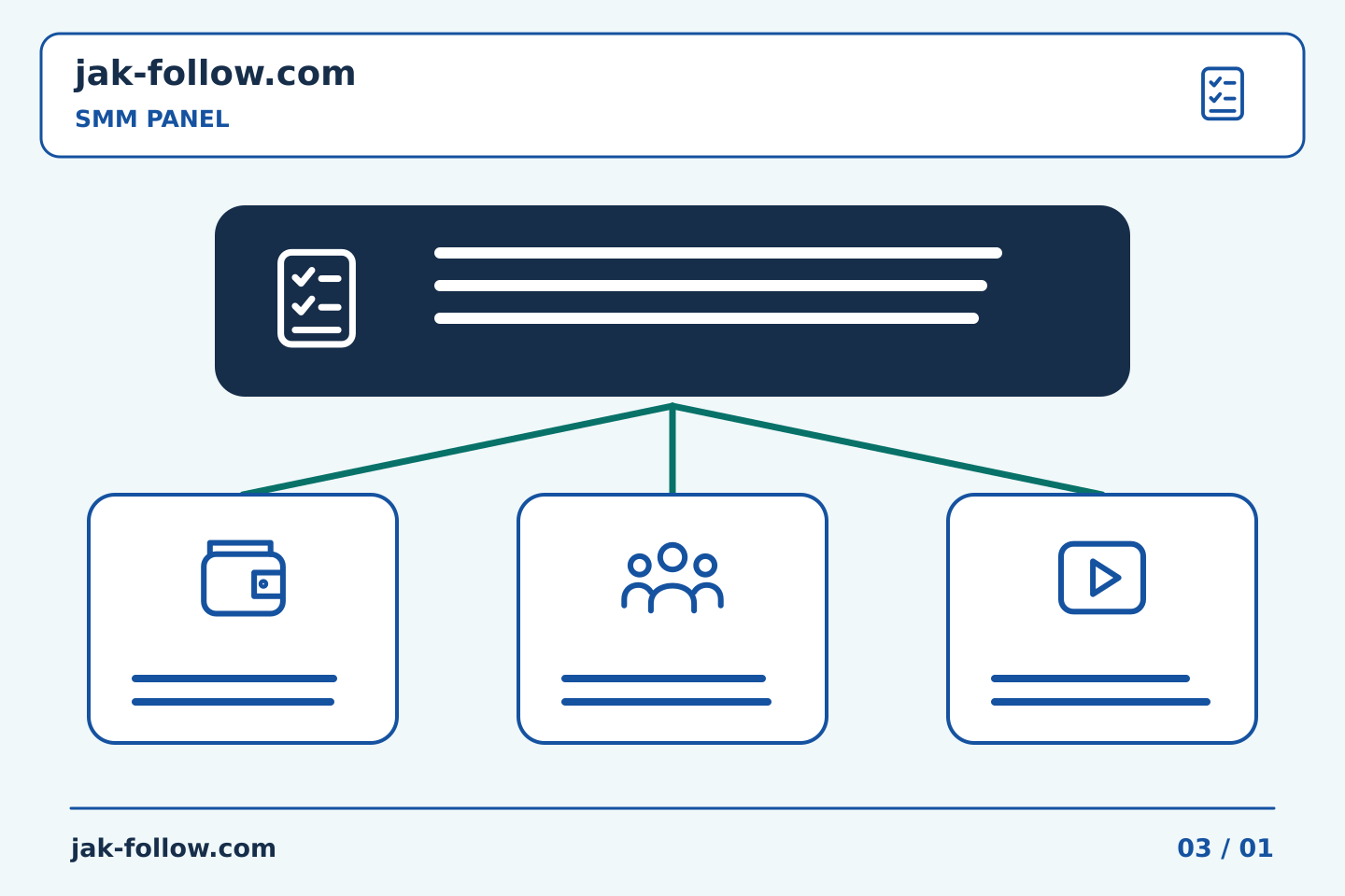 គ្រប់គ្រងការប្រមូតផេកជាមួយការទទួលខុសត្រូវច្បាស់លាស់: ការយល់ព្រមលើ SMM Panel៖ ការបញ្ជាក់ពីអ្វីដែលការឆ្លើយតបរបស់អតិថិជនខ្លីសំដៅទៅលើ | Jak Follow